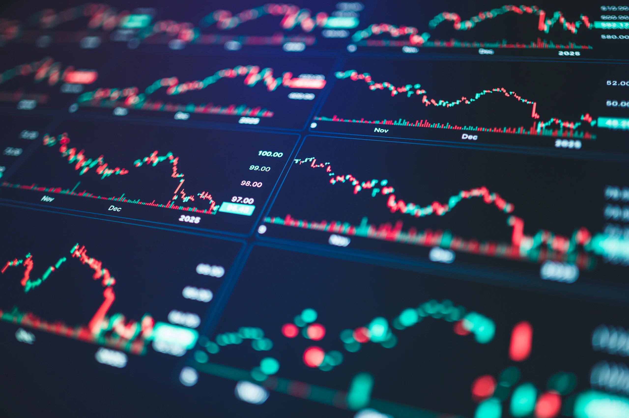 Real-time market charts and trading data on a digital dashboard